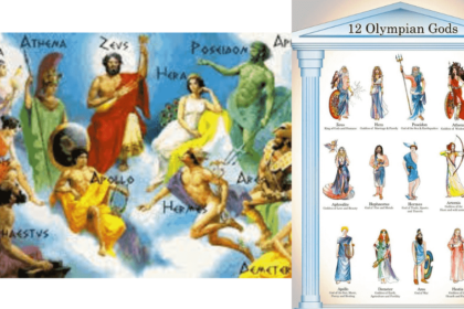 12 greek mythology gods